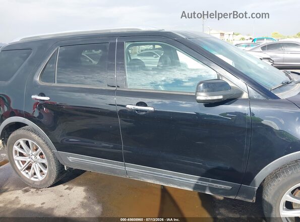 1FM5K8F85GGA88276 2016 FORD EXPLORER Black Панорамний вид салону 360°