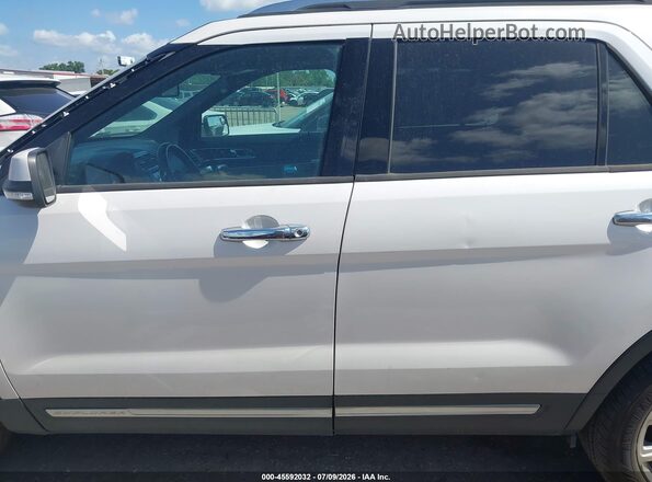 1FM5K8F85HGC39151 2017 FORD EXPLORER White 360 interior view