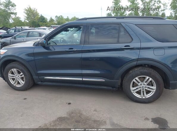 1FMSK8DH7NGC29478 2022 FORD EXPLORER Gray 360 interior view