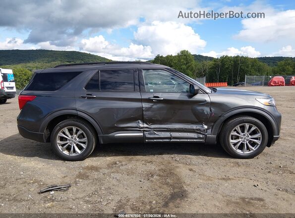 1FMSK8DHXLGA33046 2020 FORD EXPLORER Gray Widok wnętrza 360 stopni