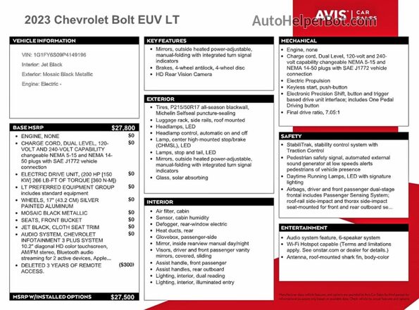1G1FY6S09P4149196 2023 CHEVROLET BOLT Black Engine compartment view
