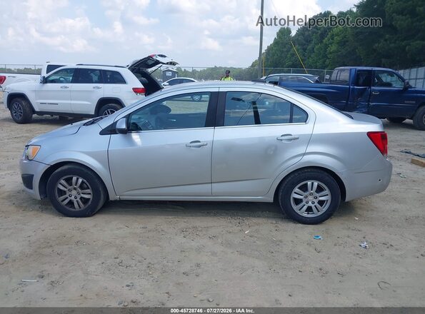 1G1JC5SH9G4157694 2016 CHEVROLET SONIC Silver სალონის 360-გრადუსიანი ხედი