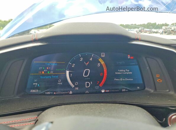 1G1YB3D42M5100663 2021 CHEVROLET CORVETTE Blue Instrument cluster view