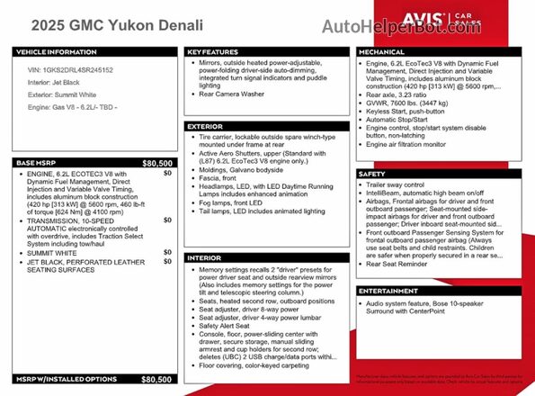 1GKS2DRL4SR245152 2025 GMC YUKON Белый Вид наклейки с VIN-кодом