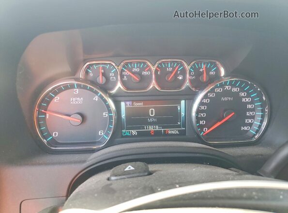 1GNSKBKC2KR240100 2019 CHEVROLET TAHOE Белый Вид щитка приборов