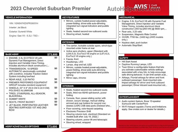 1GNSKFKDXPR389314 2023 CHEVROLET SUBURBAN Белый Вид подкапотного пространства