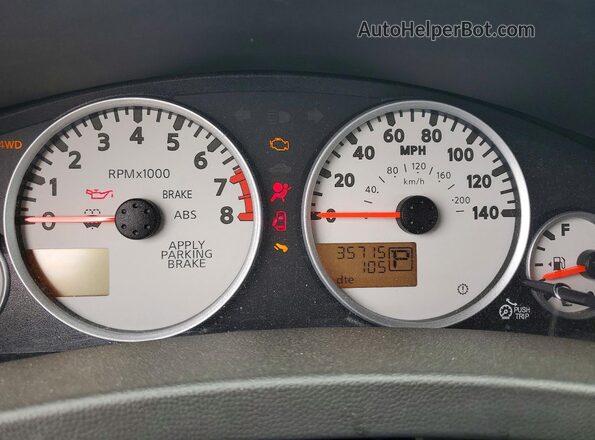1N6ED0EBXLN715425 2020 NISSAN FRONTIER Серый Вид щитка приборов