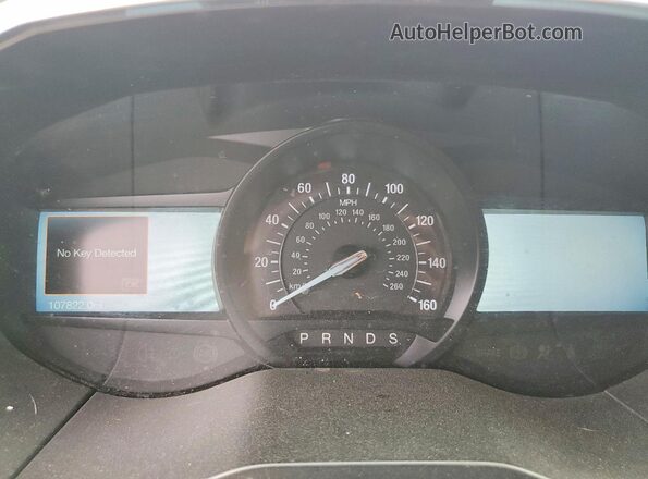 2FMPK3K93LBA94993 2020 FORD EDGE Красный Вид щитка приборов