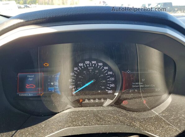 2FMPK4J93KBB28999 2019 FORD EDGE Красный Вид щитка приборов