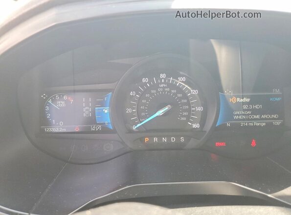 2FMPK4K95NBB04691 2022 FORD EDGE Gray Вид щитка приладів