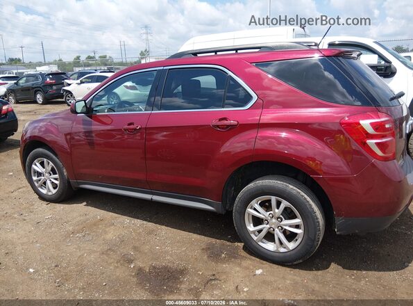 2GNALCEKXH1567444 2017 CHEVROLET EQUINOX Red Панорамний вид салону 360°