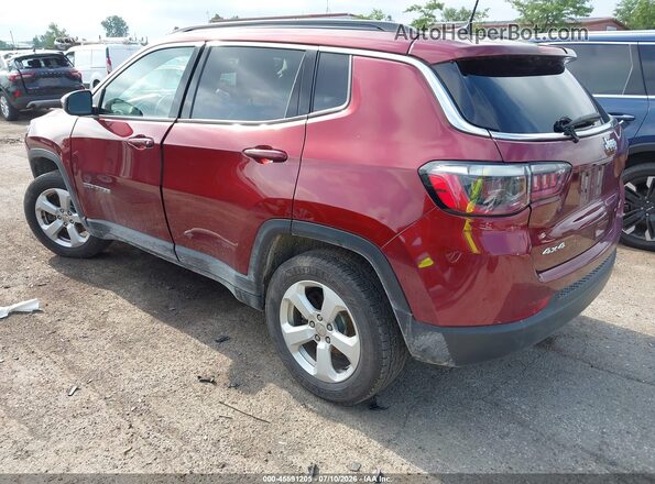 3C4NJDBB3MT502776 2021 JEEP COMPASS Красный Задняя левая четверть