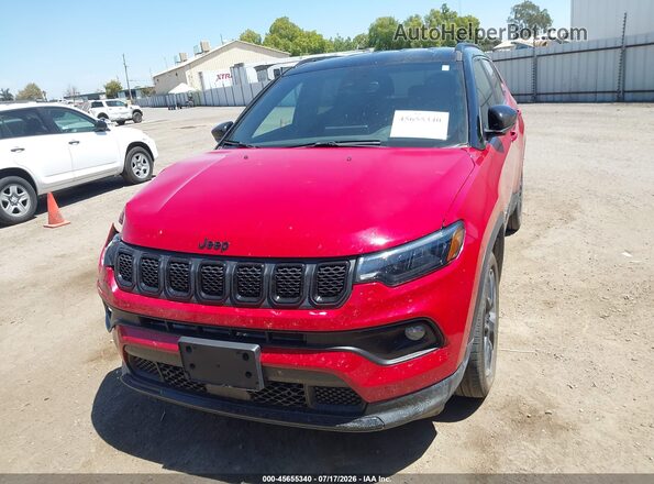3C4NJDBN9RT597751 2024 JEEP COMPASS Красный Вид щитка приборов