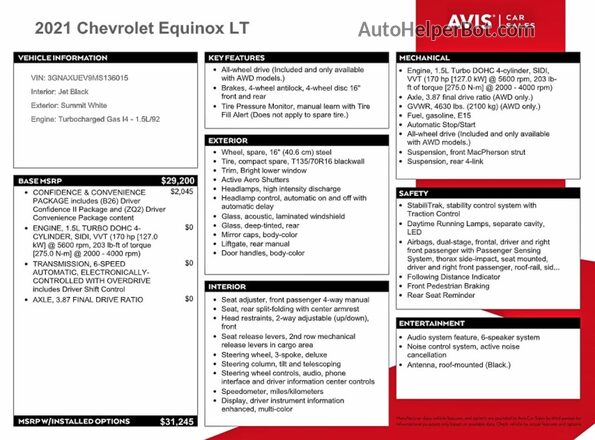 3GNAXUEV9MS136015 2021 CHEVROLET EQUINOX White Vista de la etiqueta del VIN