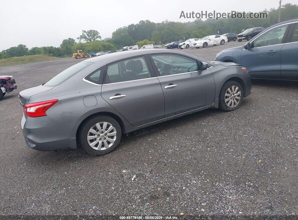 3N1AB7AP8GY255842 2016 NISSAN SENTRA Gray Задня права чверть