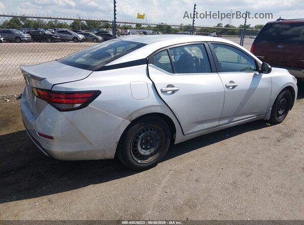 3N1AB8BV2MY285191 2021 NISSAN SENTRA Silver Задня права чверть