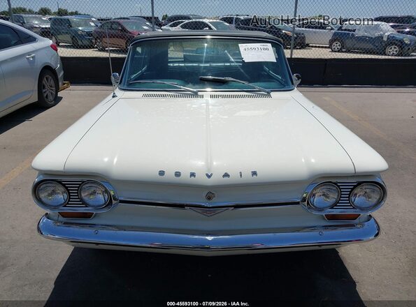 40967W283061 1970 CHEVROLET CORVAIR CONVERTIBLE Белый Вид щитка приборов