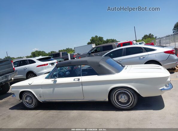 40967W283061 1970 CHEVROLET CORVAIR CONVERTIBLE Белый Панорамный вид салона 360°