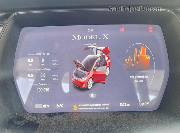 5YJXCAE22KF189454 2019 TESLA MODEL X Red Սարքավորումների վահանակի տեսք