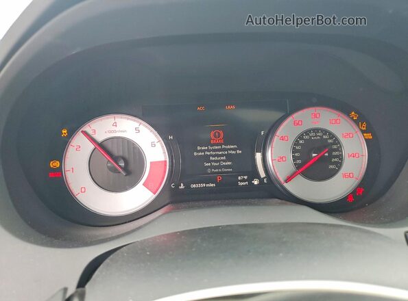 5J8TC1H68ML021297 2021 ACURA RDX Blue Սարքավորումների վահանակի տեսք