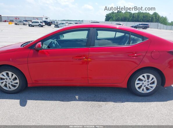 5NPD74LF7LH617987 2020 HYUNDAI ELANTRA Красный Панорамный вид салона 360°