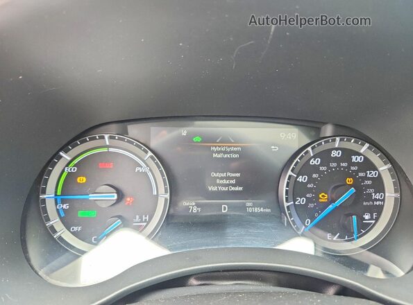 5TDGARAH6LS502842 2020 TOYOTA HIGHLANDER Gray Vista del cuadro de instrumentos