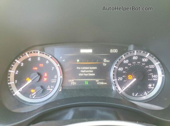5TDKDRAH3PS519721 2023 TOYOTA HIGHLANDER Белый Вид щитка приборов