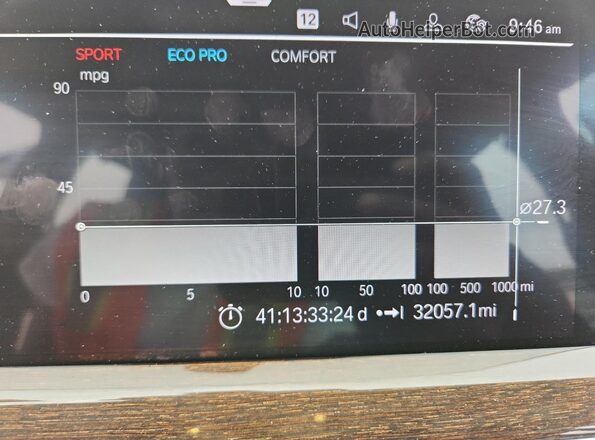 5UX43DP01N9L64807 2022 BMW X3 White Widok zestawu wskaźników