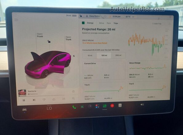5YJ3E1EA4NF298342 2022 TESLA MODEL Red Вид щитка приладів