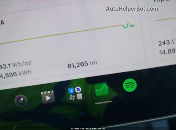 5YJ3E1EB1NF202739 2022 TESLA MODEL 3 Белый 
