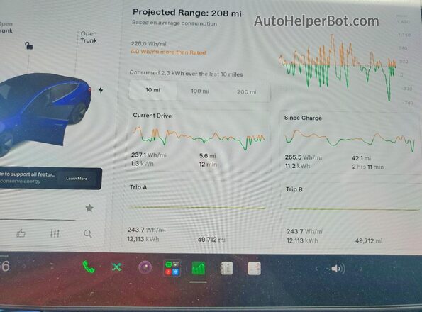 5YJ3E1EB3NF135870 2022 TESLA MODEL Blue Սարքավորումների վահանակի տեսք