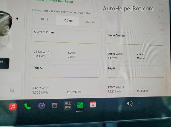 5YJ3E1EB6NF187526 2022 TESLA MODEL Charcoal Вид щитка приладів