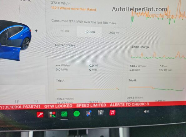 5YJ3E1EB9LF635741 2020 TESLA MODEL Blue Vista del cuadro de instrumentos
