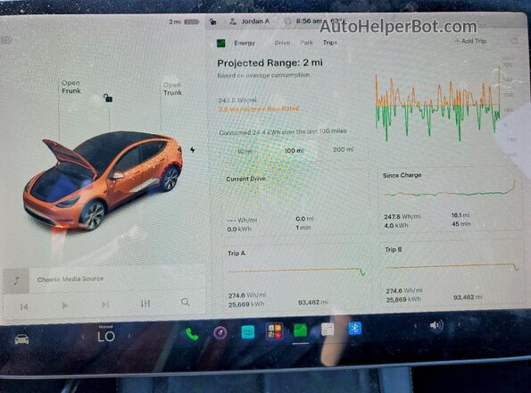 5YJYGAEE0MF236616 2021 TESLA MODEL Blue Vista del cuadro de instrumentos
