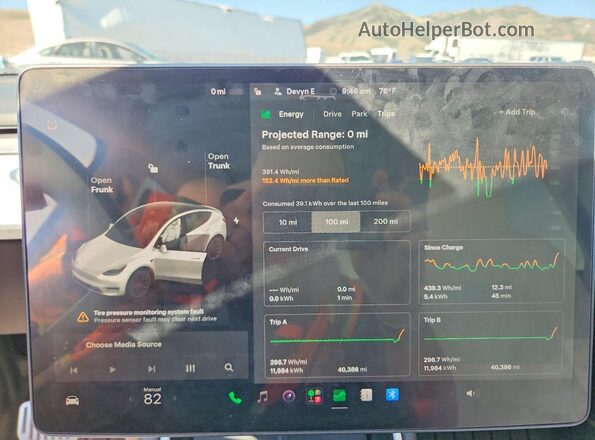 5YJYGDEE4LF055759 2020 TESLA MODEL White Vista del cuadro de instrumentos