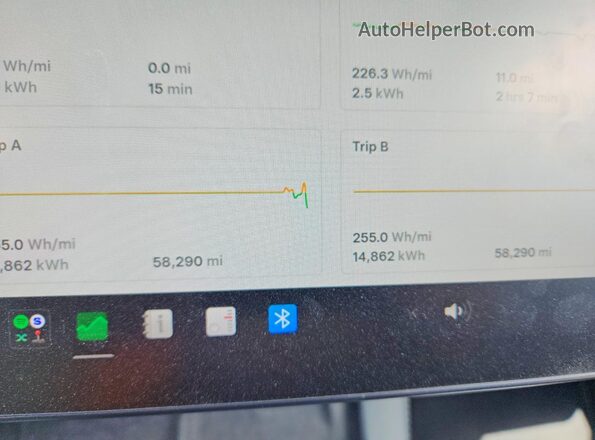 5YJYGDEE7MF153685 2021 TESLA MODEL Белый Вид щитка приборов