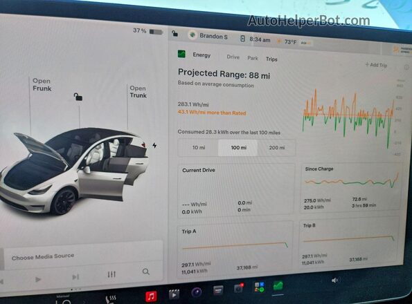 5YJYGDEE7MF202643 2021 TESLA MODEL White Вид щитка приладів