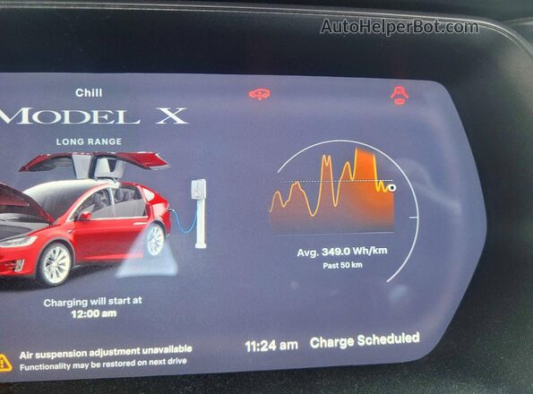 5YJXCAE22KF189454 2019 TESLA MODEL X Red Սալոնի 360 աստիճան տեսք