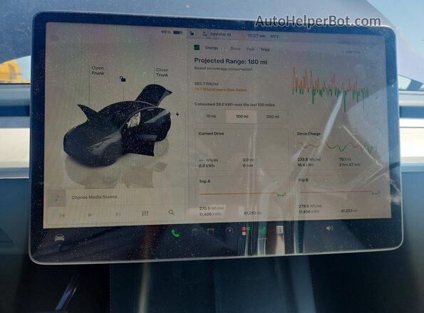 7SAYGDEE1PF594865 2023 TESLA MODEL Gray ხელსაწყოთა პანელის ხედი