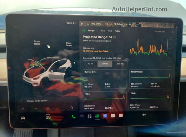 7SAYGDEE5PA092096 2023 TESLA MODEL White Vista del cuadro de instrumentos