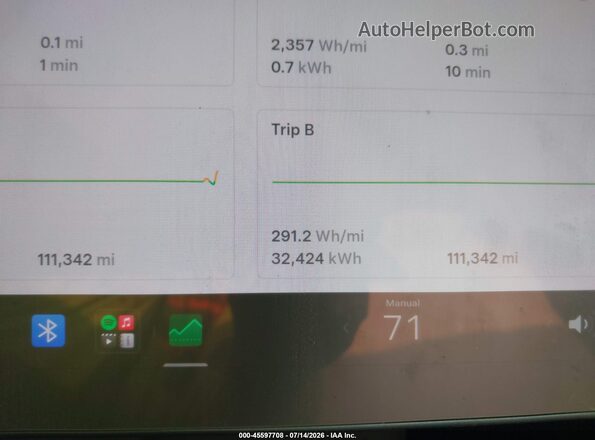 7SAYGDEEXNF411458 2022 TESLA MODEL Y Silver 