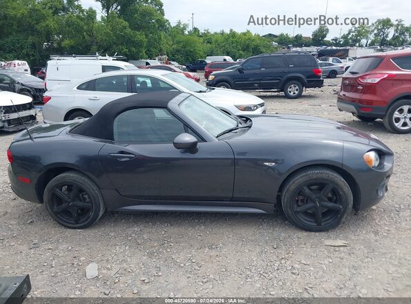 JC1NFAEK8H0128693 2017 FIAT 124 SPIDER Gray Вид задньої частини салону