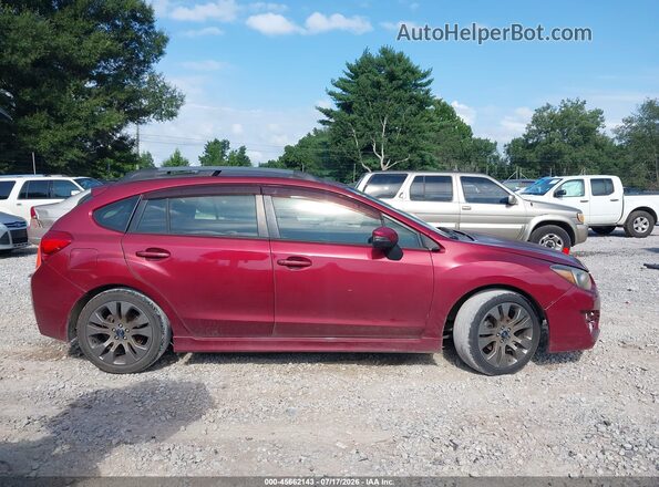 JF1GPAP68G8275207 2016 SUBARU IMPREZA Burgundy Սալոնի հետևի տեսք