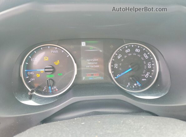 JTMB6RFV8ND051955 2022 TOYOTA RAV4 Черный Вид щитка приборов