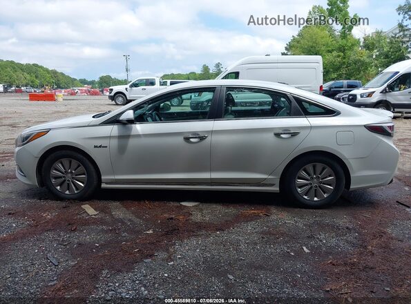 KMHE24L17HA044641 2017 HYUNDAI SONATA HYBRID White Vista interior de 360 grados