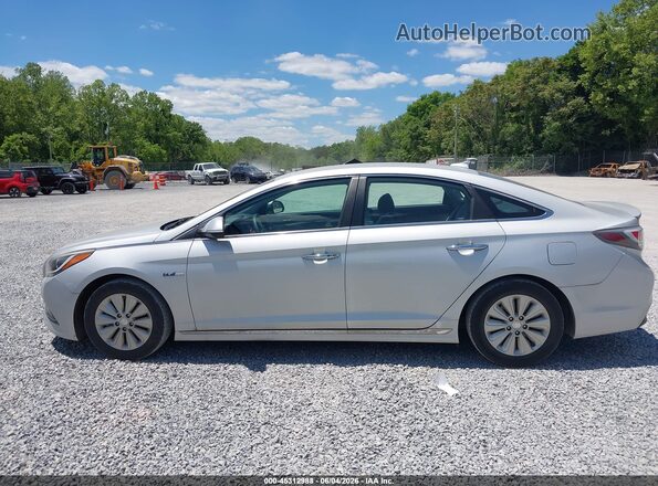 KMHE24L18GA028804 2016 HYUNDAI SONATA HYBRID Silver Панорамний вид салону 360°