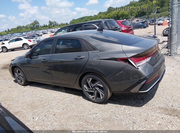 KMHLS4DG2RU779683 2024 HYUNDAI ELANTRA Gray Панорамний вид салону 360°