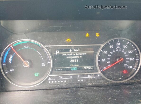 KNDRG4LG1N5069101 2022 KIA SORENTO White Вид щитка приладів