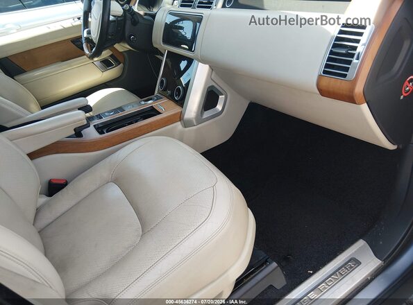 SALGS2RE2KA538336 2019 LAND ROVER RANGE ROVER Blue Вид салону спереду