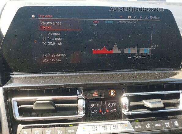WBAGV8C0XLBP48612 2020 BMW M8 White Instrument cluster view